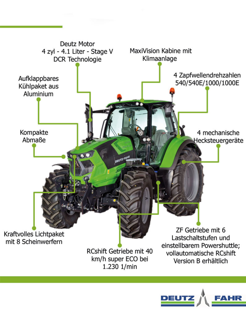 deutz fahr traktor produktinformationen klimaanlage kompakte abmaße aluminium kühlpaket